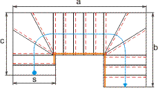 schma - 2 x lomen schodit